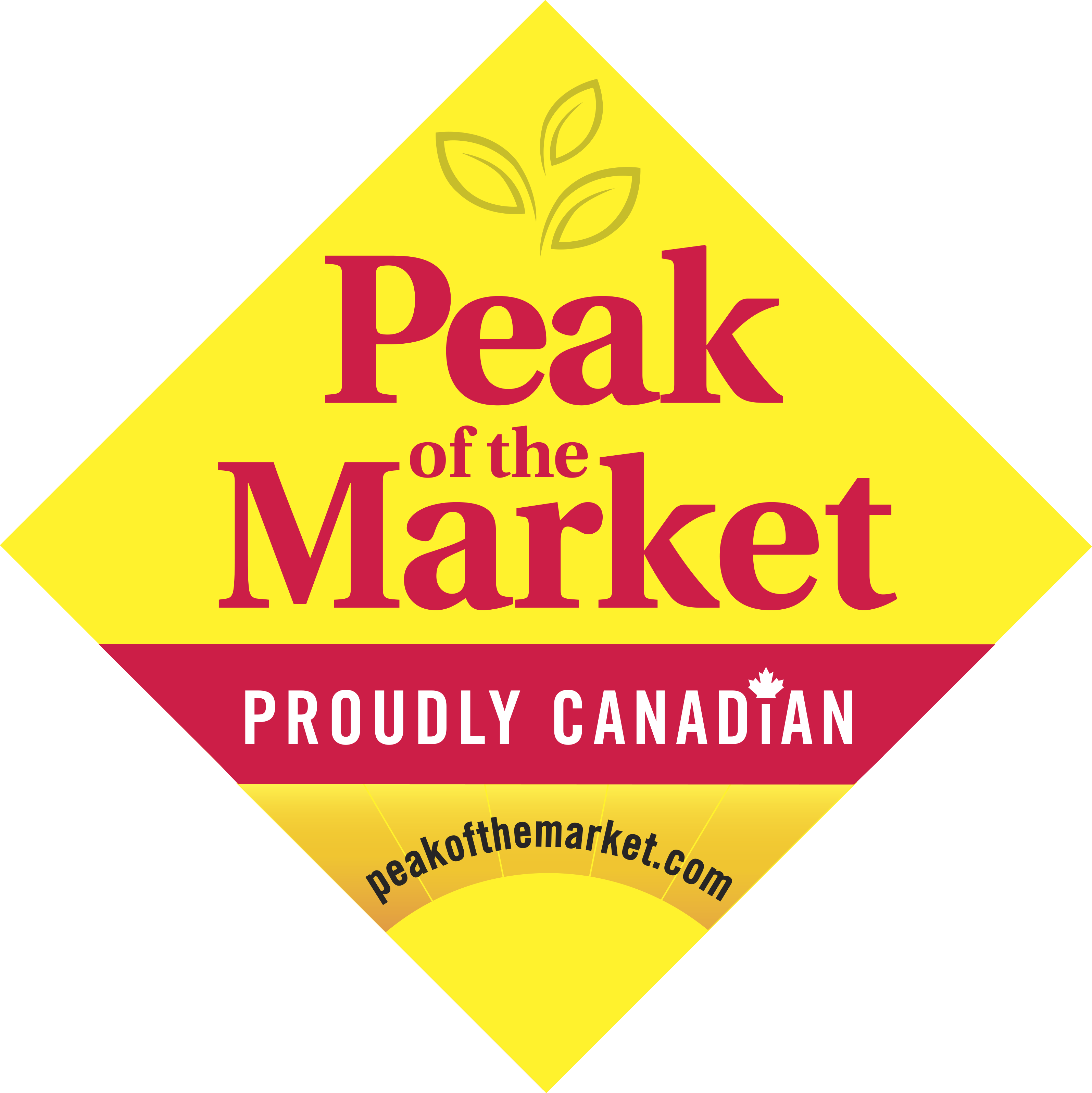 Peak of the Market